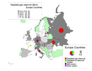 Sistemul actual de gaze din România figura 4 - romania durabila
