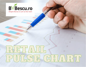 retail pluse chart - romania durabila