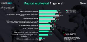 comunicat generatia z - romania durabila
