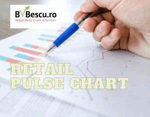 bvbescu retail pulse chart 1a - romania durabila