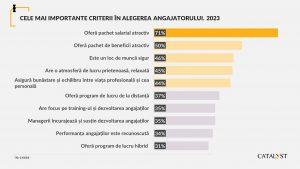 Diapozitiv - romania durabila