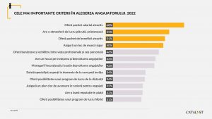 criterii 2022 - romania durabila