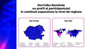 Profil participanti DevTalks romania durabila